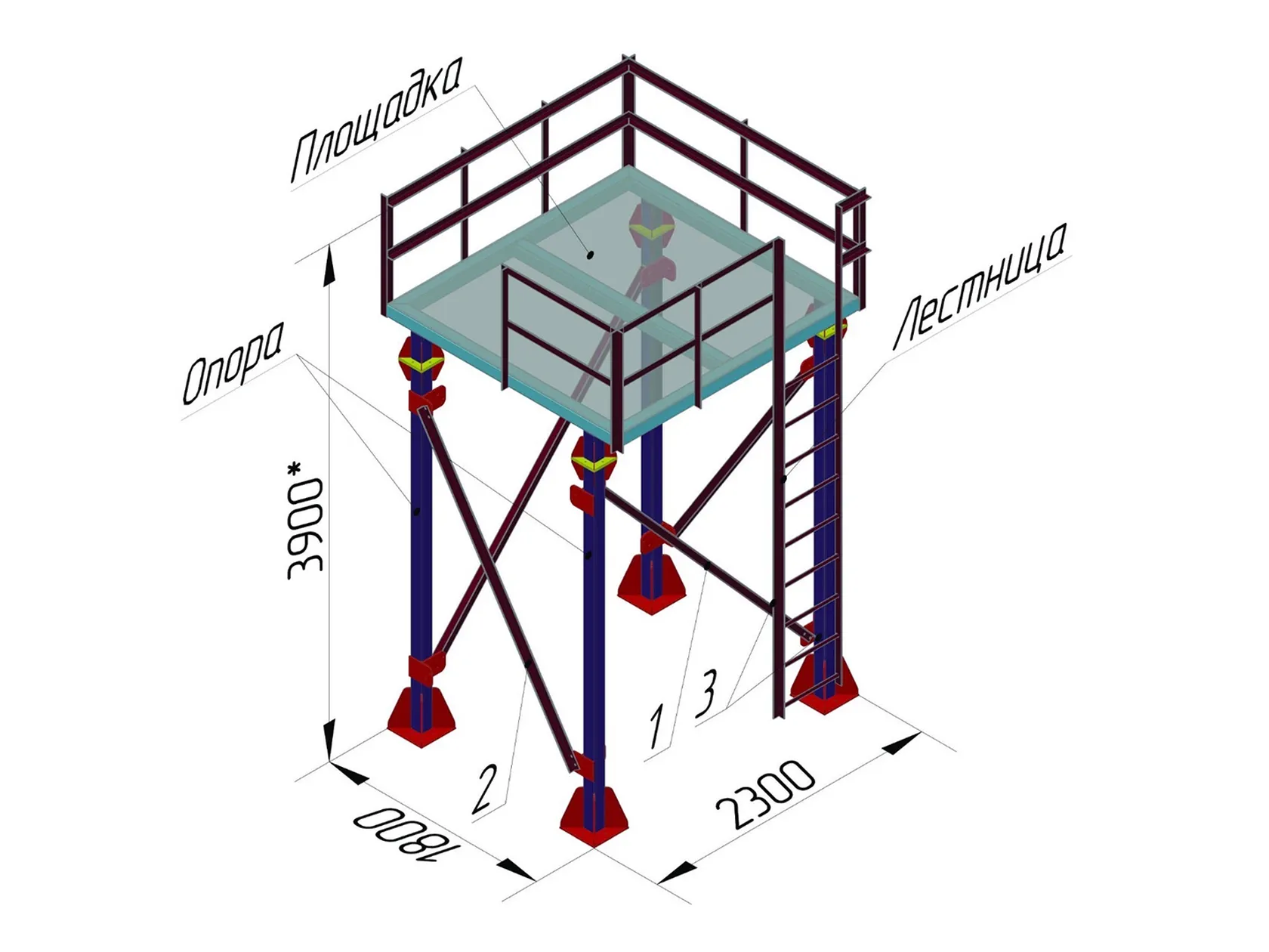Площадки обслуживания 