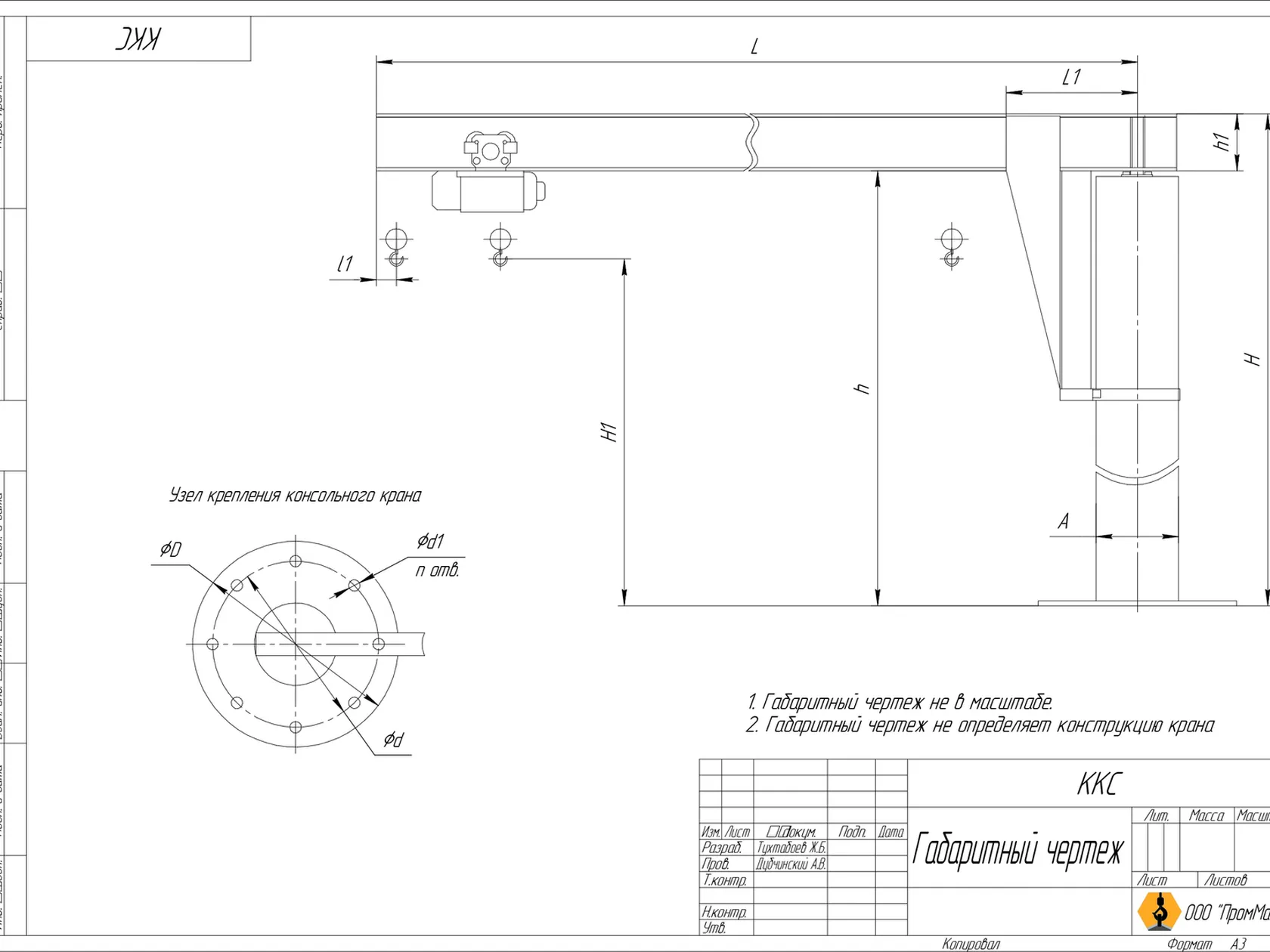 На колонне ручной 