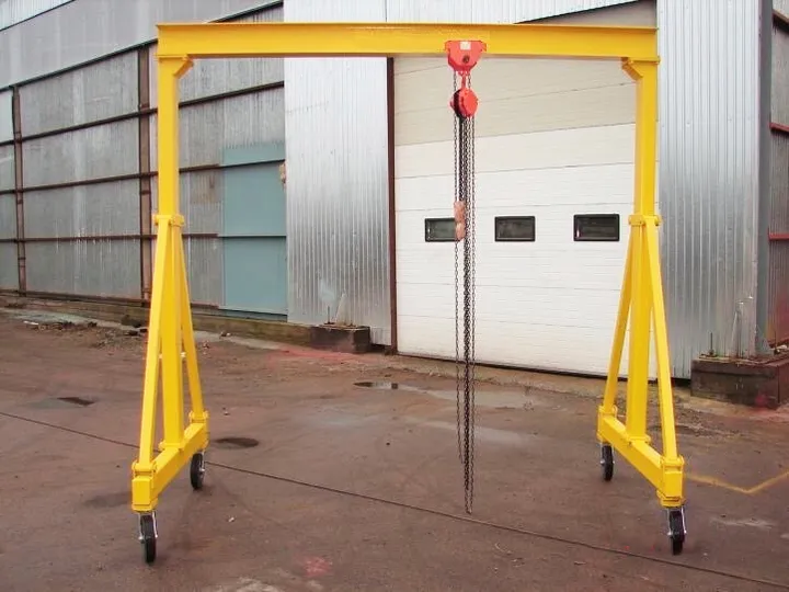 Козловые краны